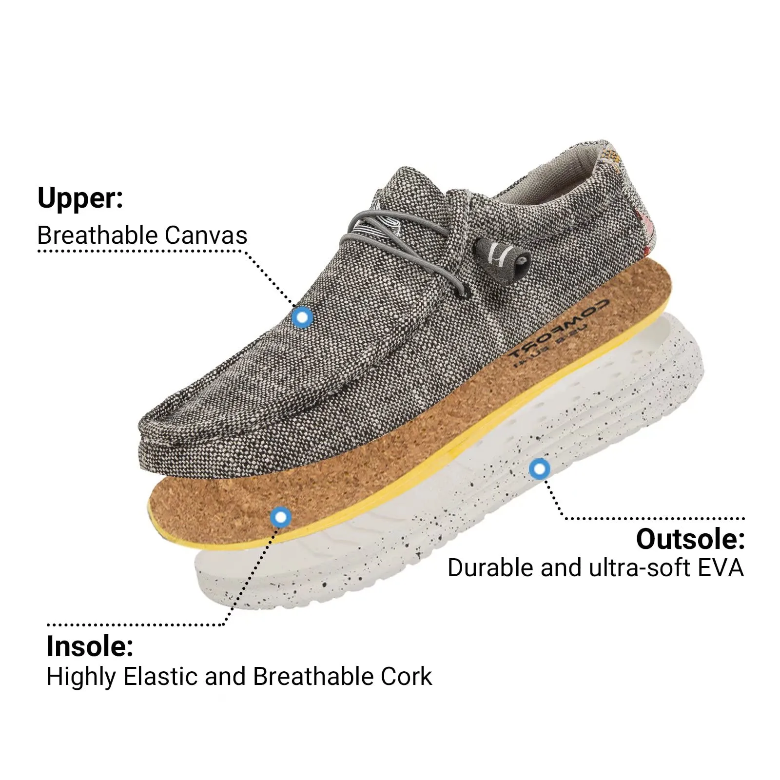 Men's Causal Canvas Comfortable Boat Shoes